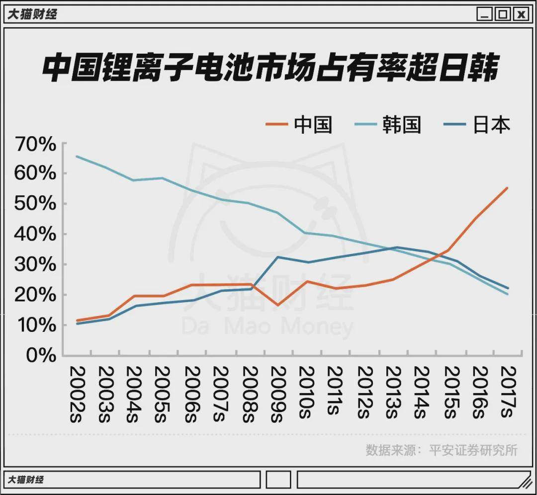 原创
            最“惨”首富赌性坚强！俩月没了4700亿！被逼得直接辟谣、报警插图6