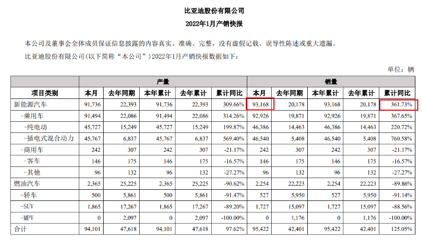 三则消息扰动万亿赛道！锂电巨头放豪言，千亿巨头突然跳水，6600亿巨头逆袭…啥信号？插图3