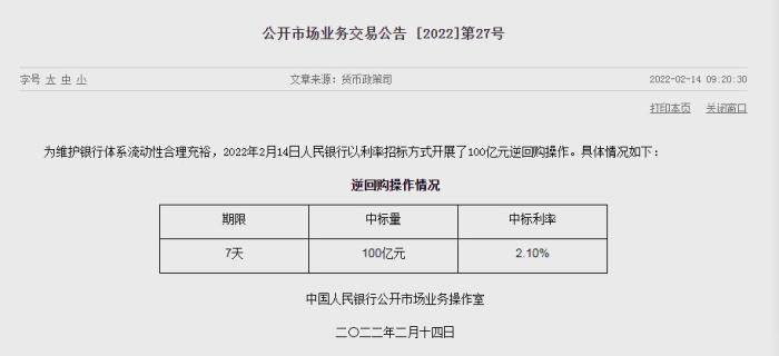 央行14日开展100亿元逆回购操作 中标利率2.10%插图