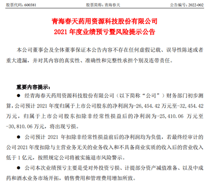 5.86万一瓶！“天价”白酒来了，灵感竟是太上老君？背后上市公司去年预亏，或被*ST插图1