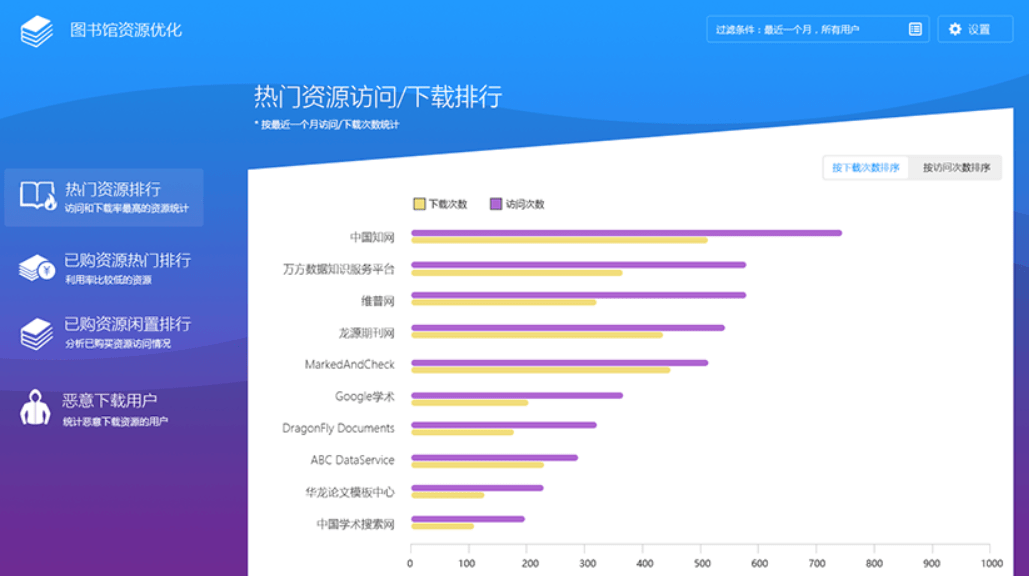 要不是深信服被曝光，你都不知道自己的“裤子”被老板扒了。插图10