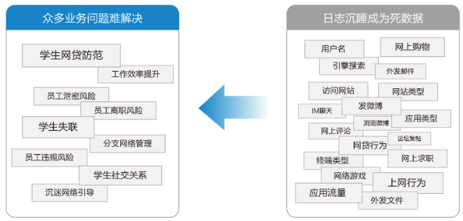 要不是深信服被曝光，你都不知道自己的“裤子”被老板扒了。插图5