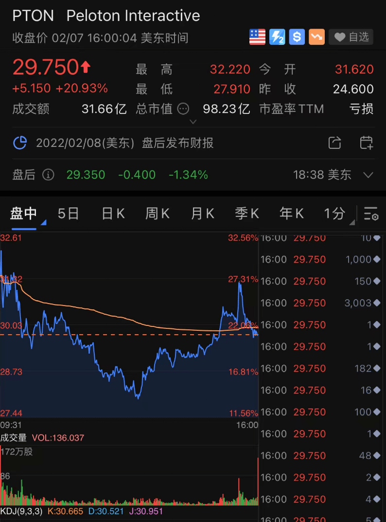 凌晨重磅！英国出手了，互联网巨头又“崩了”：3天暴跌17000亿插图12