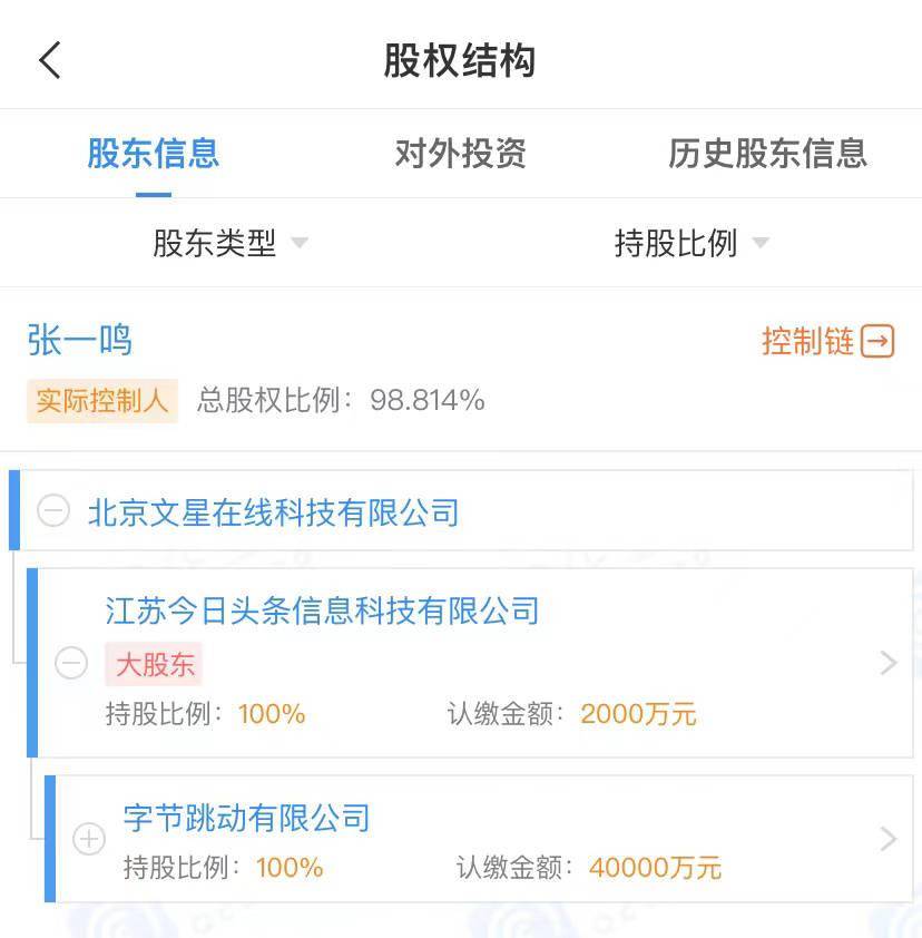 字节跳动出售旗下海豚股票 App，交易价格 2000 万元插图