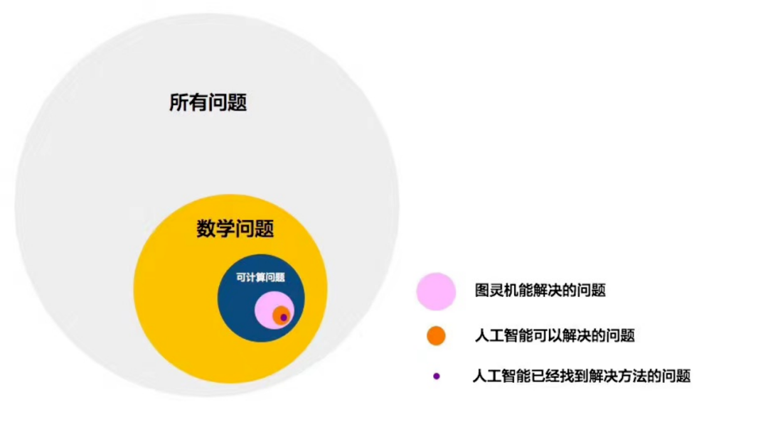 强人工智能的第一步？巨头混战ChatGPT插图5