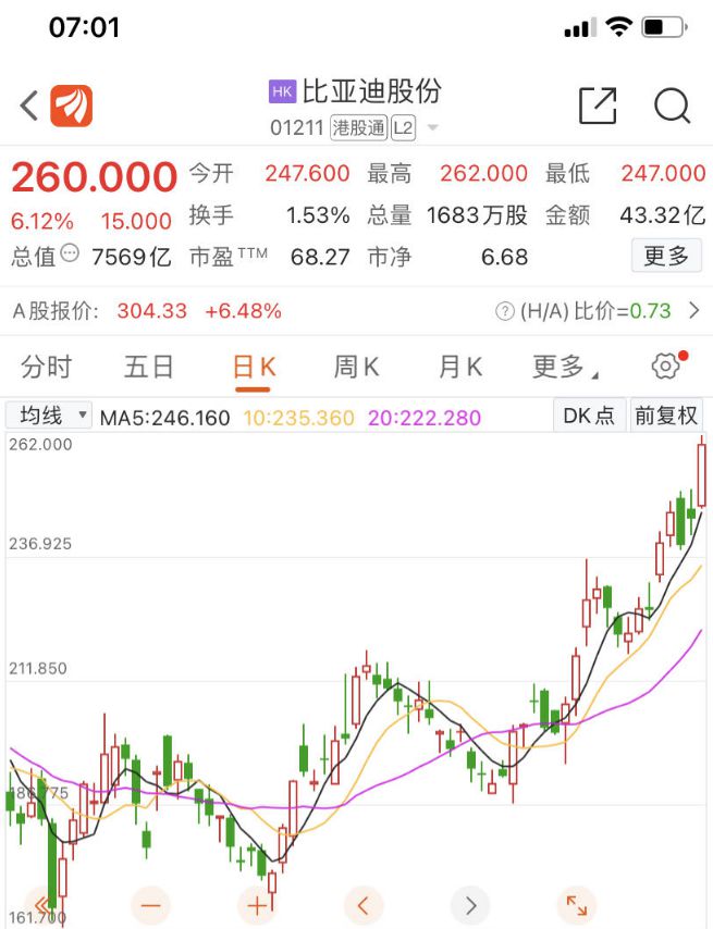 比亚迪官宣：超15万辆！这些新能源车企也公布了插图2