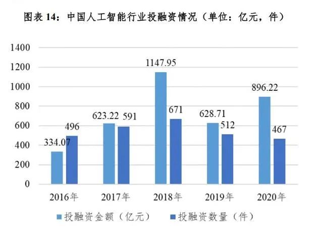 从2025年盈利之约 看云从科技的难题待解插图1