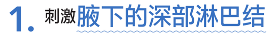 上臂松弛的“拜拜肉”好明显！这样按摩轻松解决插图3