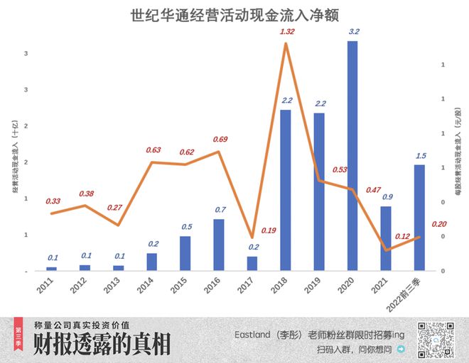 A股最大的“雷”插图7