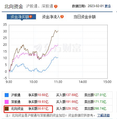 超30万股民懵了！多股濒临退市，上演一字跌停潮！百万房贷月供下降近900元，iPhone16上热搜！插图1