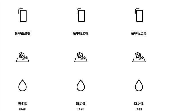 一文看懂三星Galaxy S23全新三款区别插图8