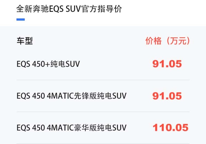 奔驰EQS SUV正式上市 售91.05万元起/定位纯电旗舰SUV插图