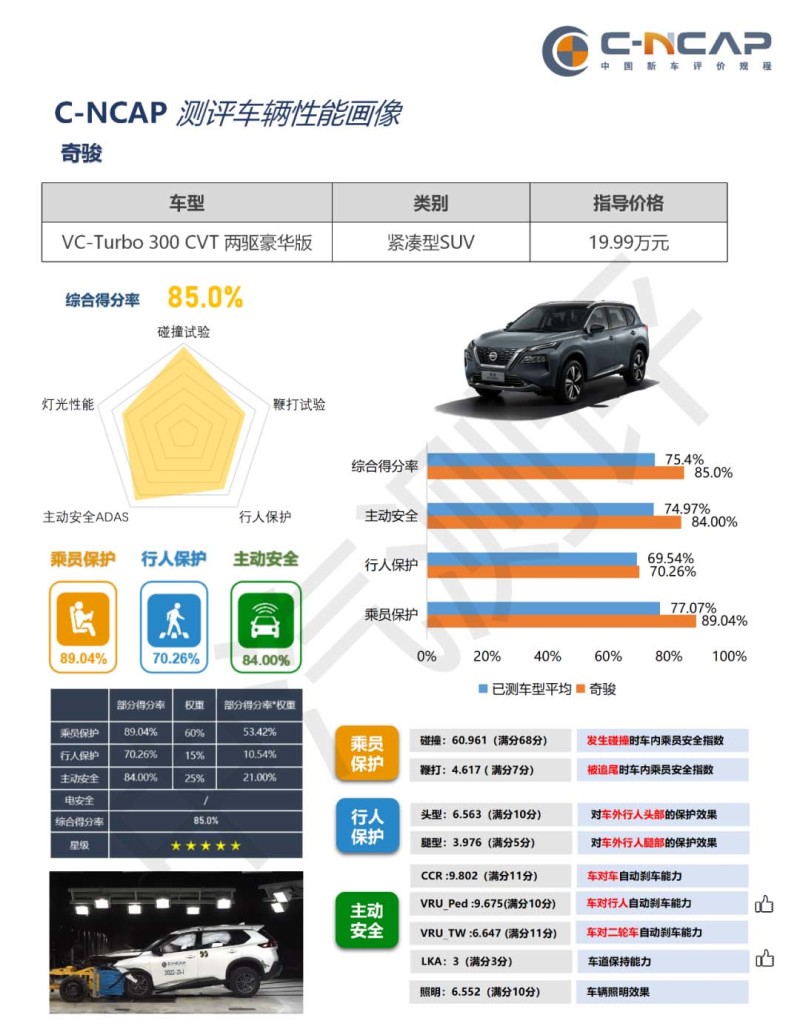 易车早报：小米汽车接近获得生产资质/全新雷克萨斯RX上市插图3