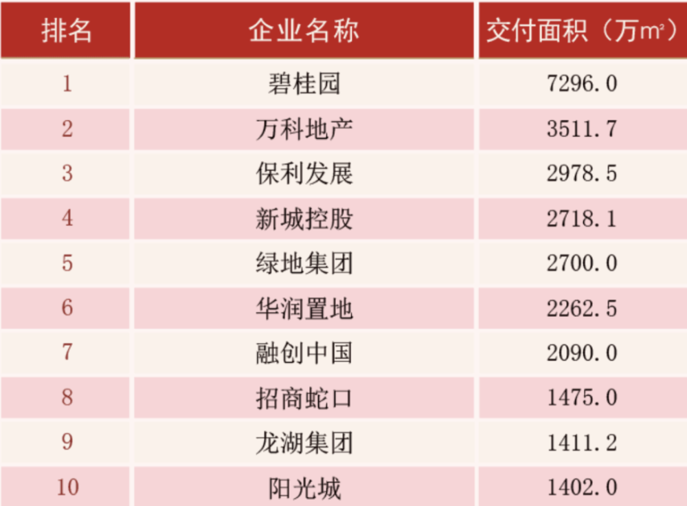 等了近10年，终于交房了！业主自救烂尾楼：又交了500元/平插图7