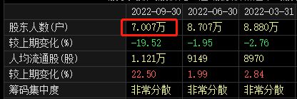 突然爆雷！22年前往事重创，行业龙头罕见报亏！需超一年净利润“填坑”插图3