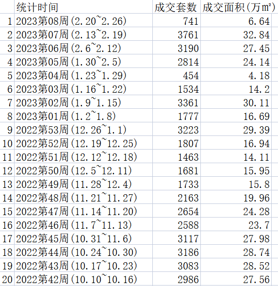 实探北京二手房市场：“赚快钱不可能了”插图