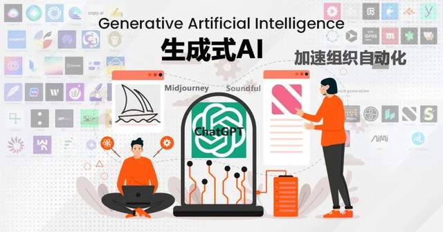 企业争相接入ChatGPT等应用，以生成式AI加速自动化成运营新趋势插图