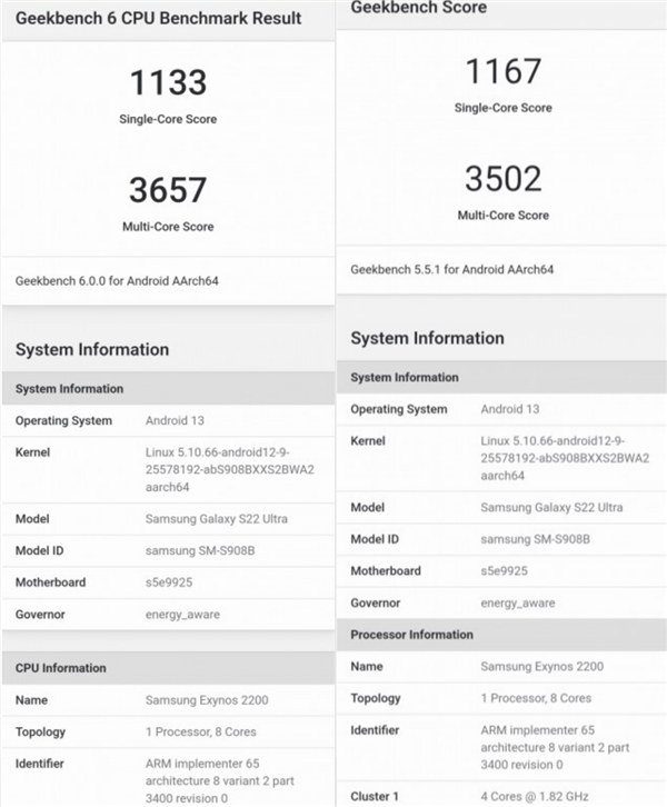 专业版售价540元 Geekbench 6正式发布：单核跑分不再重要插图1