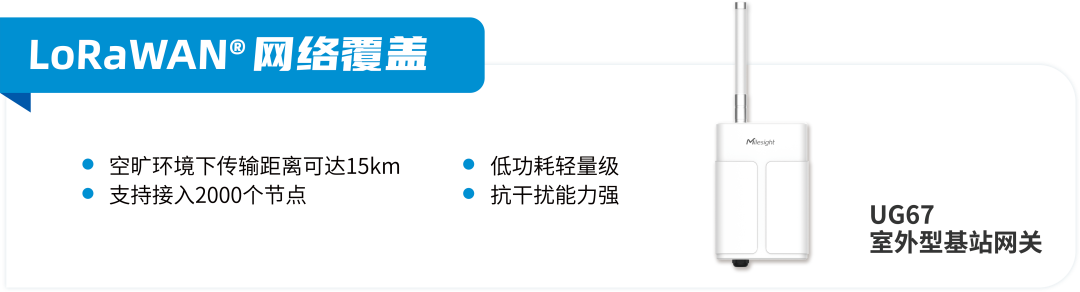 ChatGPT爆火后的思考，技术变革将给农业发展带来哪些影响？插图1