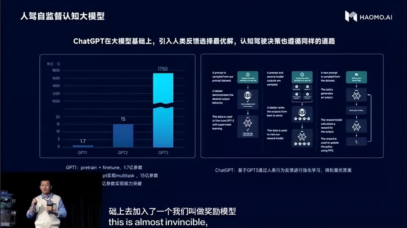 爆火的ChatGPT，能让自动驾驶成为老司机吗？插图2