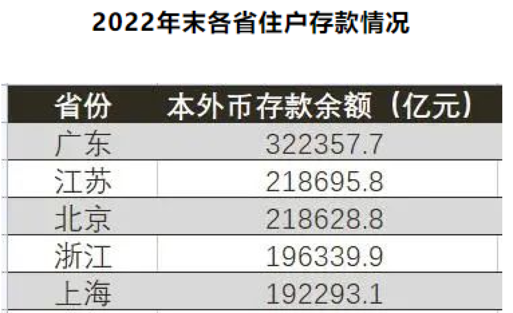 大会定调，房价又要涨？插图13