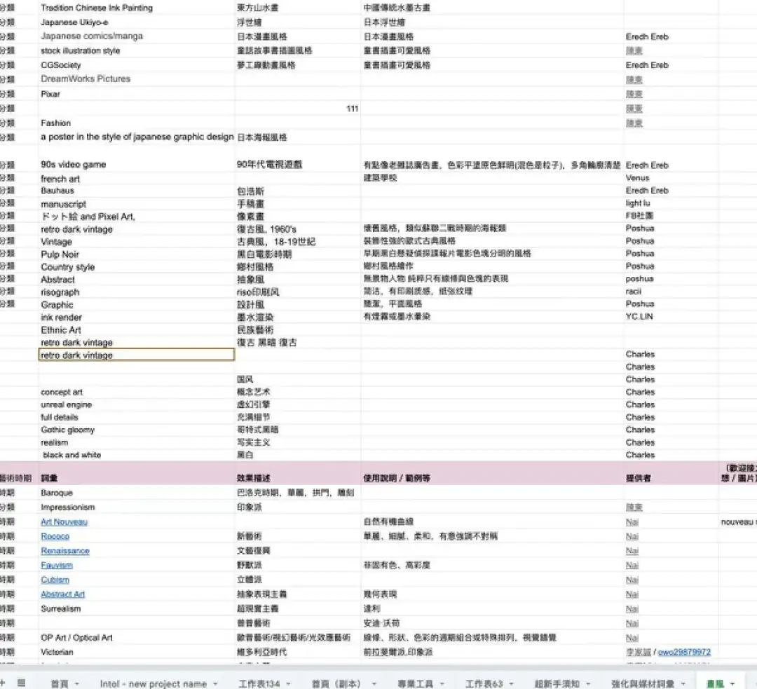 别急着骂百度，来看看大模型到底怎么用插图14