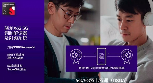 高通发布骁龙 7Gen2+，能效比大升级插图9