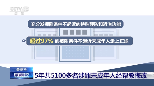 最高检：把“大灰狼”挡在接触未成年人行业之外插图