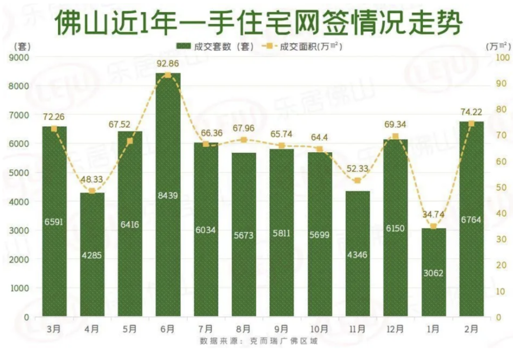 楼市，群雄并起了！插图5