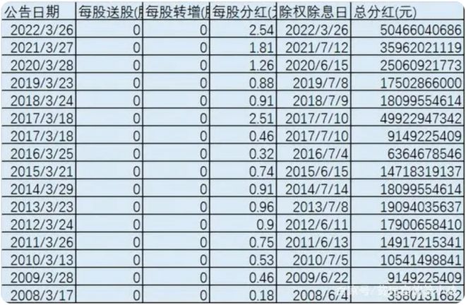 中国神华的麻烦，不仅仅是治沙英雄下跪事件？插图4