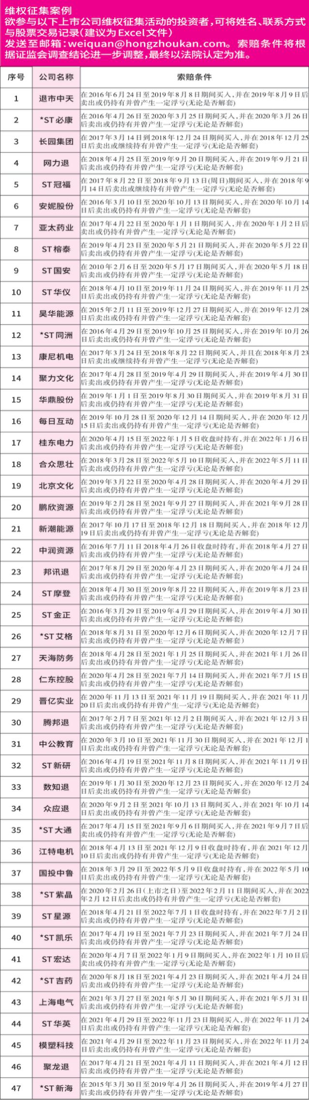 奥联电子：跨界钙钛矿 深陷造假门插图1