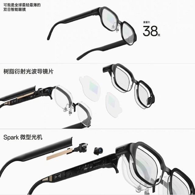 OPPO Air Glass 2参展MWC  重量轻至38g插图2