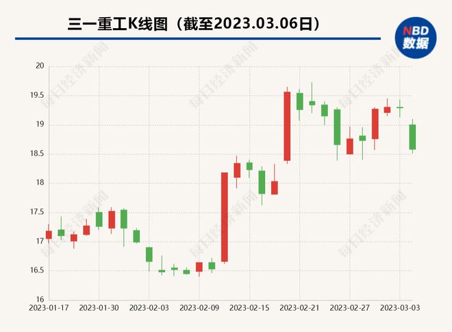 市值过万亿，金牌员工每人发500万！昔日中国首富承诺插图3