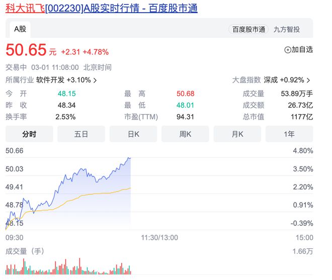 科大讯飞被曝变相降薪：“薪酬回溯” 制度使有的员工倒欠公司钱插图1