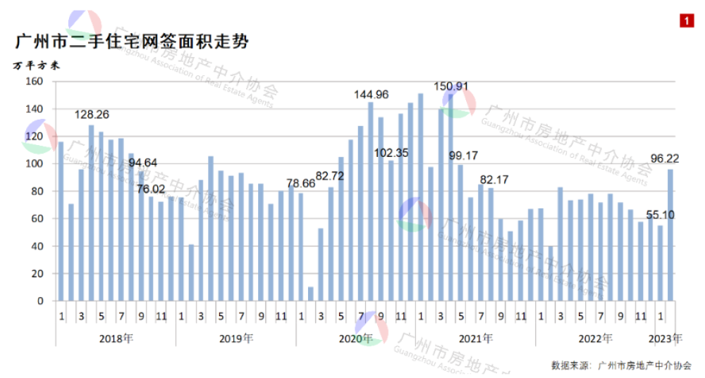 楼市，群雄并起了！插图2