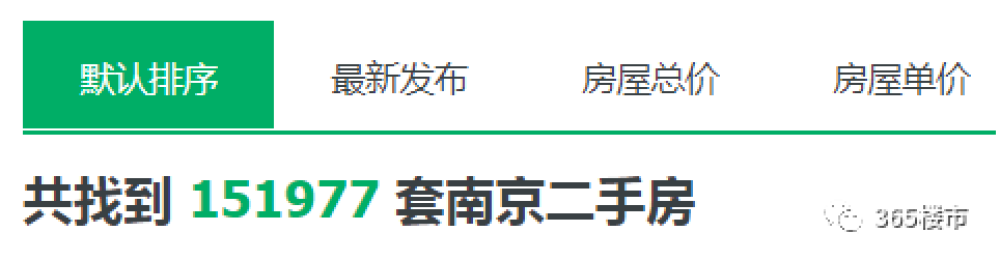 杭州西安长沙…多地二手房业主抱团保卫房价，专家：太天真插图14