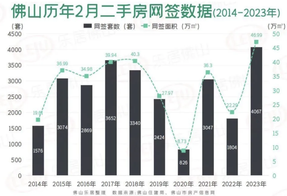 楼市，群雄并起了！插图6