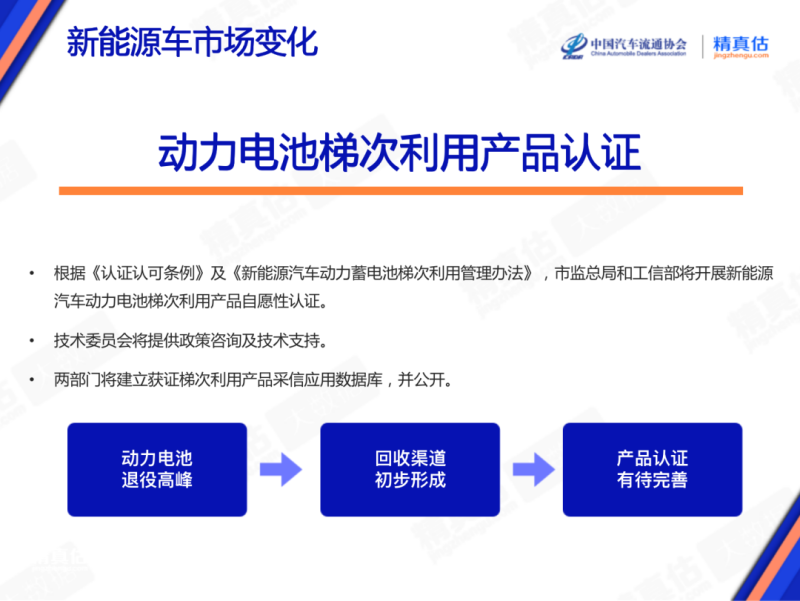 2023年3月中国汽车保值率报告：中型车保值率上涨插图14