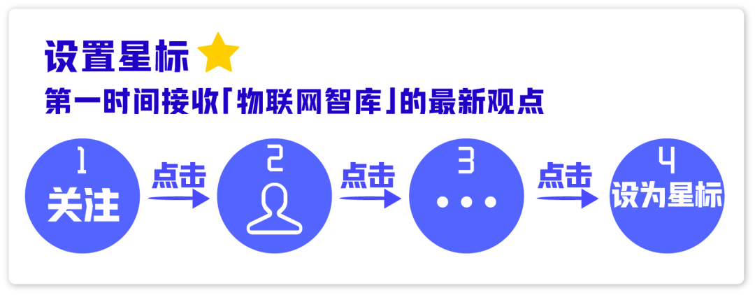 GPT“狂飙”，云厂商“狂笑”？插图