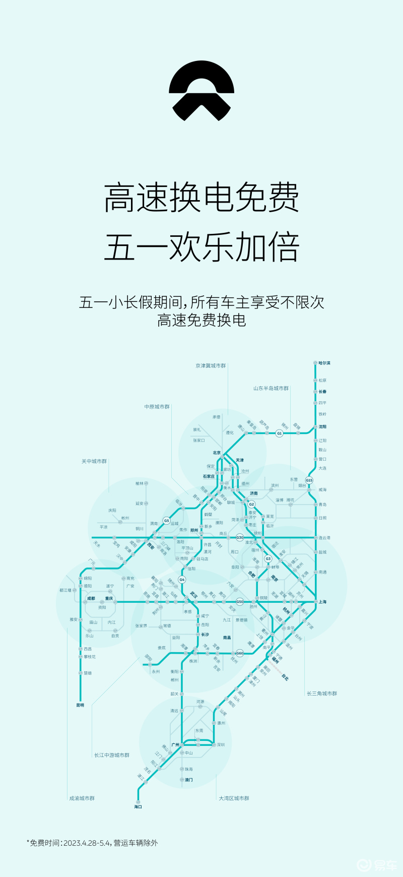 蔚来宣布五一期间高速公路换电免费 换电站提供24小时服务插图