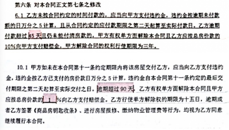 “不平等”怎成常态？强制交付、违约不赔，部分上海购房者困于预售合同插图7