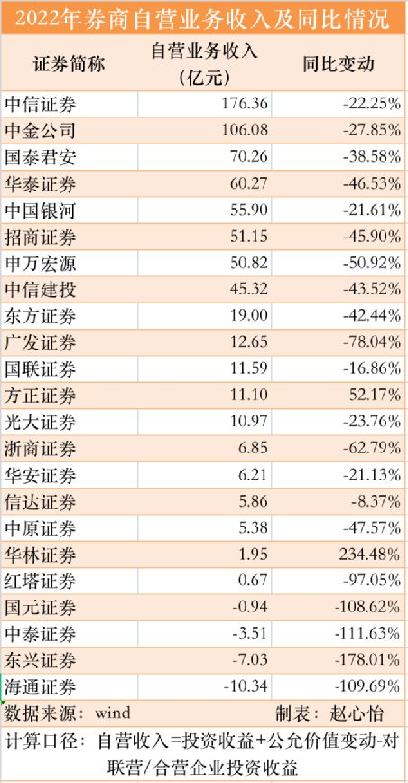 万亿板块，“底部反转”要来了？插图2