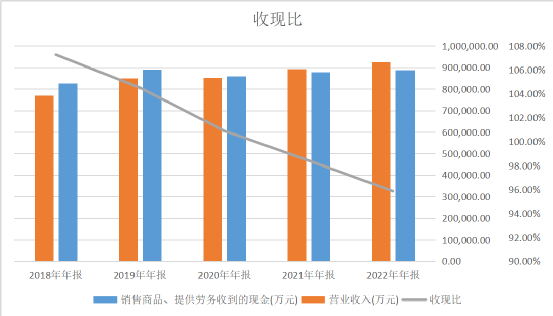 华为ERP来了，国产ERP市场面临大洗牌？插图1