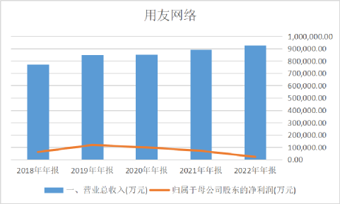 华为ERP来了，国产ERP市场面临大洗牌？插图