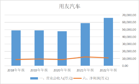 华为ERP来了，国产ERP市场面临大洗牌？插图3