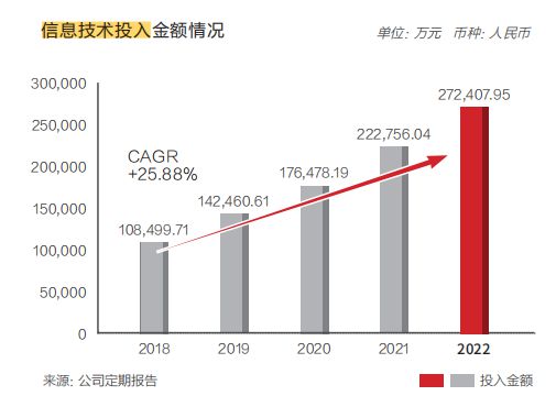 万亿板块，“底部反转”要来了？插图6