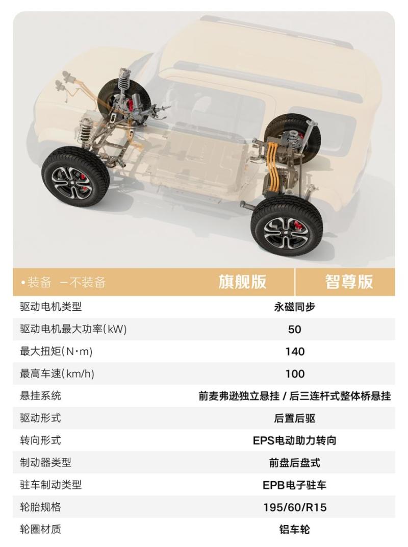 宝骏悦也配置曝光 提供2款车型/5月25日上市插图12