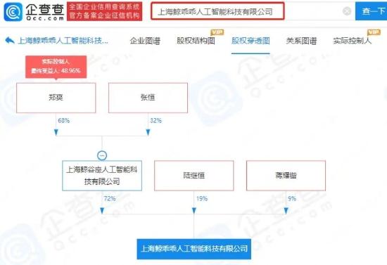 郑爽张恒公司被吊销营业执照 为失信被执行人插图1