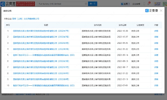 笑果文化被处罚 旗下多家公司曾被催收税款插图2