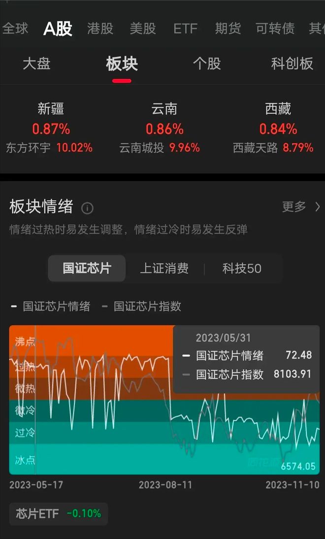 吓到腿软：量化私募年度亏损95%，拍屁股走人？插图5